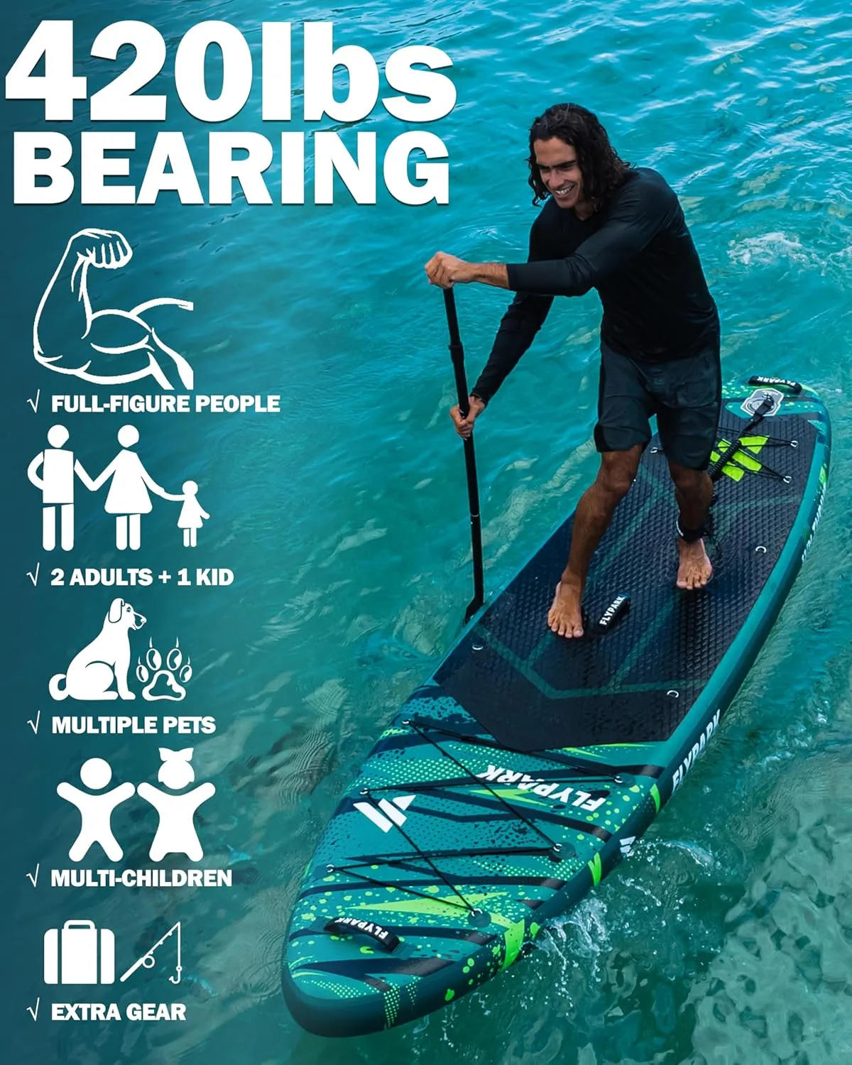 11'x34 Inflatable Paddle Boards, Extra Wide SUP for 420lbs/3Adults, Yoga Stand Up Paddle Board, 110L Backpack, 15 D-Rings, Shoulder Strap, US-Fin, 2-Action Pump