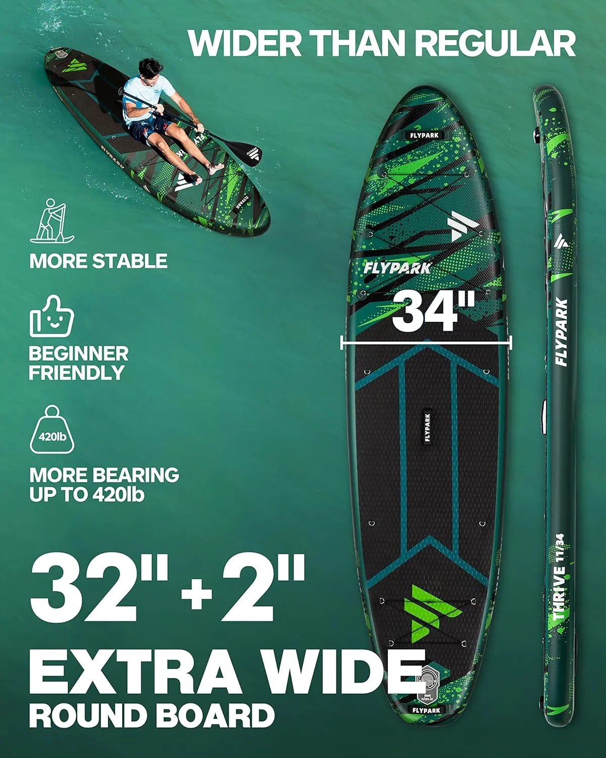 11'x34 Inflatable Paddle Boards, Extra Wide SUP for 420lbs/3Adults, Yoga Stand Up Paddle Board, 110L Backpack, 15 D-Rings, Shoulder Strap, US-Fin, 2-Action Pump