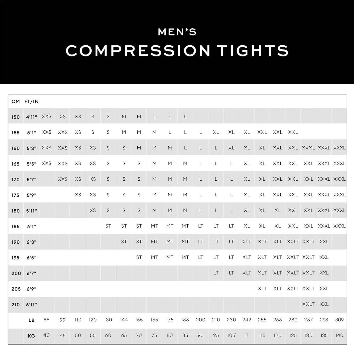 2XU Men's Light Speed Compression Tights - Lightweight & Flexible Support for Improved Running Performance