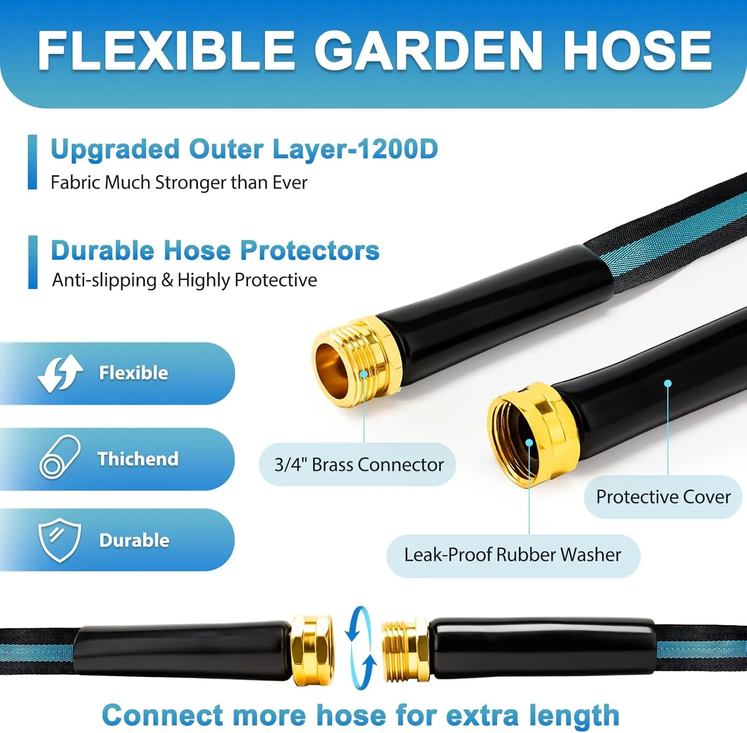75FT Garden Hose, Non-Expandable Kink-Free Flexible Hose with 10 Spray Function Nozzle, Leakproof Lightweight 3/4’’ Brass Connector High Pressure Flat Water Pipe for Outdoor Yard Lawn