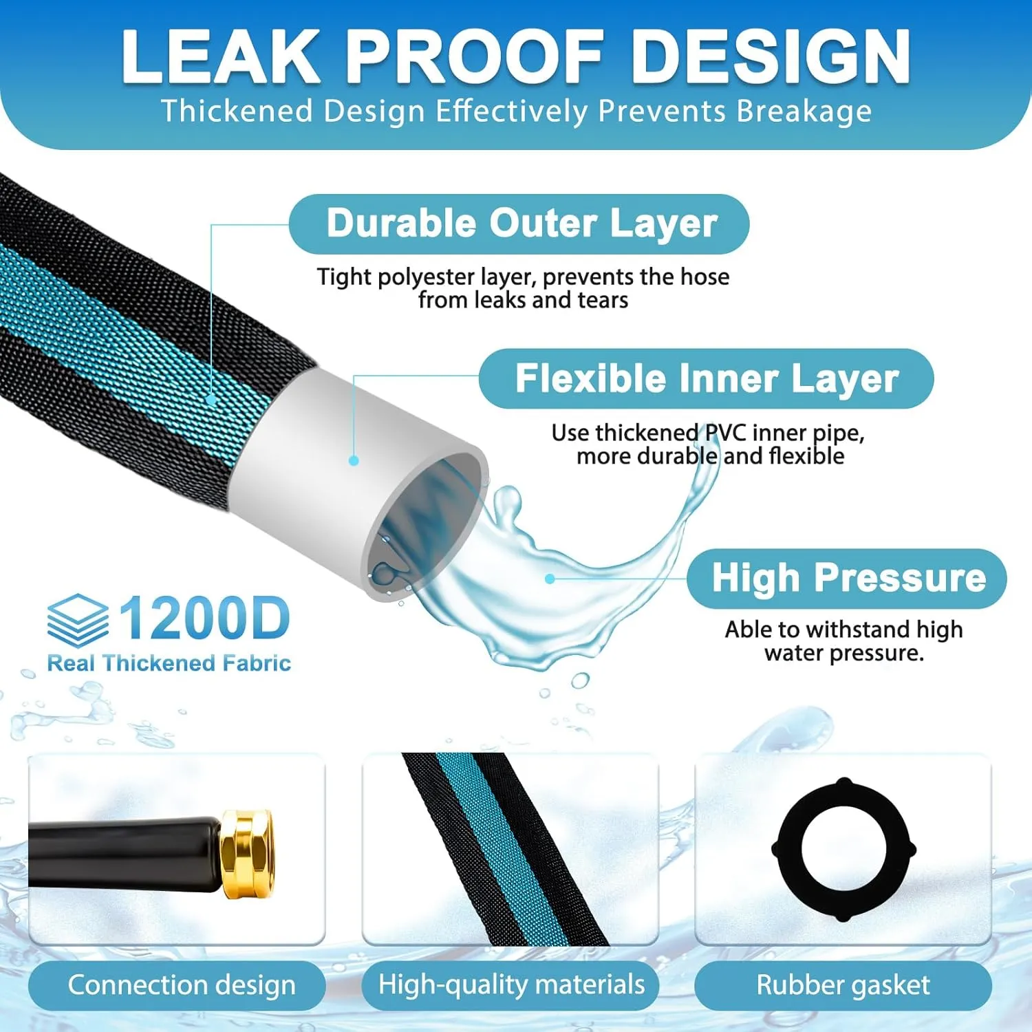 75FT Garden Hose, Non-Expandable Kink-Free Flexible Hose with 10 Spray Function Nozzle, Leakproof Lightweight 3/4’’ Brass Connector High Pressure Flat Water Pipe for Outdoor Yard Lawn