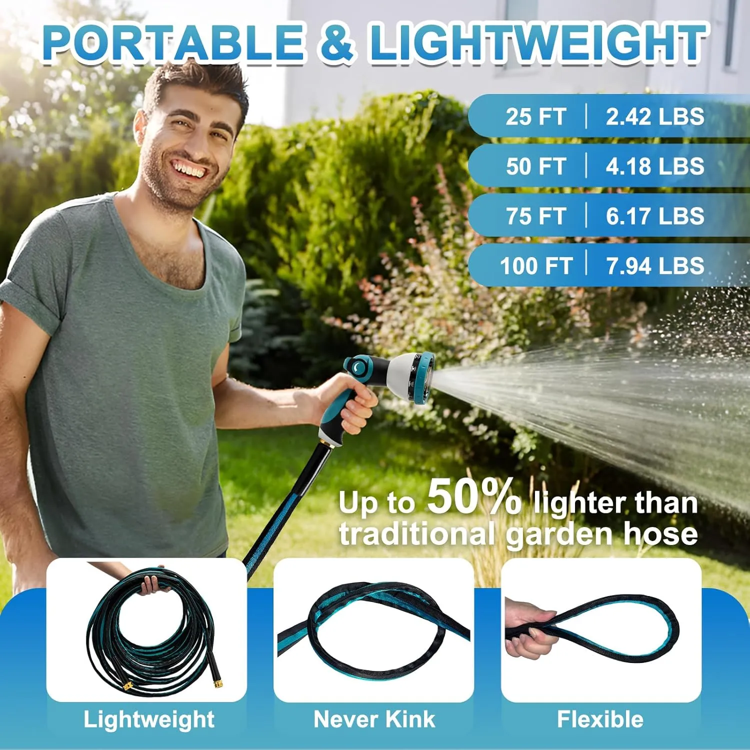 75FT Garden Hose, Non-Expandable Kink-Free Flexible Hose with 10 Spray Function Nozzle, Leakproof Lightweight 3/4’’ Brass Connector High Pressure Flat Water Pipe for Outdoor Yard Lawn