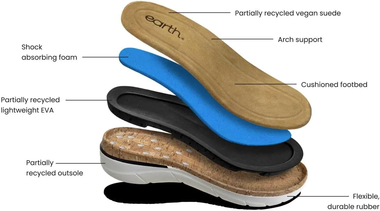 Earth Women's Ralli Flat Sandal
