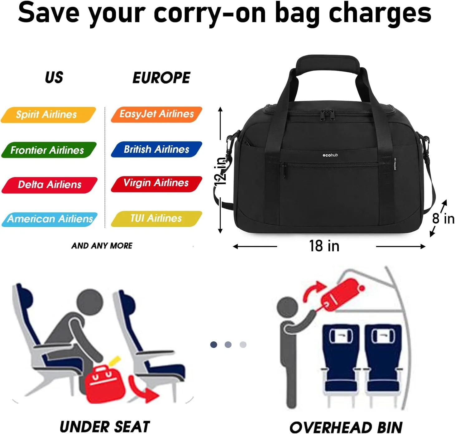 ECOHUB For Spirit Airlines Personal Item Bag 18x14x8 Travel Duffel Bags with Laptop Compartment & Shoe Bag Underseat Carry on Handbag with Wet Pocket, 30L (Black)