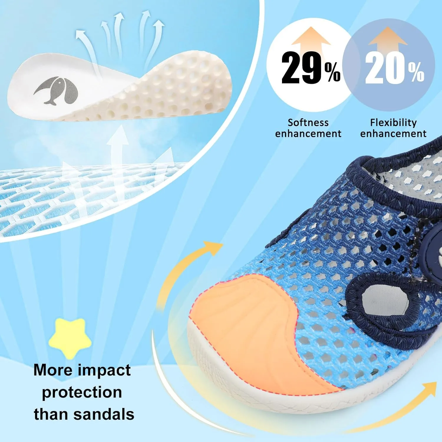 FEETCITY Toddler Sandals Boys Girls Water Shoes Baby Quick-Dry Aqua Socks Beach Swim Pool Barefoot Shoes