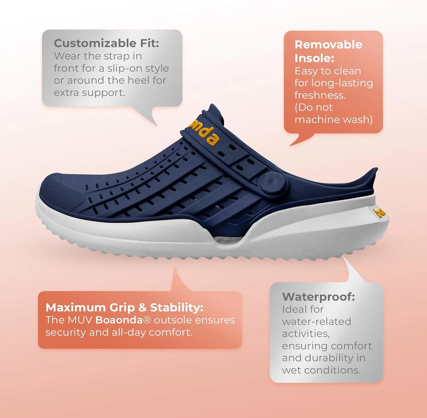 Flow Men Garden Clogs - Comfortable Recovery Shoes, Lightweight Waterproof Clogs, Sporty Style Slip-On, Breathable Quick-Dry Beach & Outdoor Water Sports Slippers