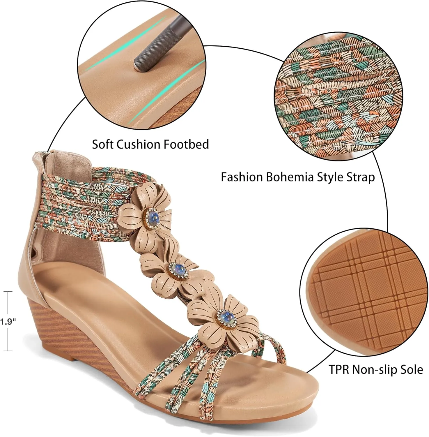 FUDYNMALC Sandals Womens Wedge Shoes: Comfortable Dressy Wedges Sandal with Zipper Summer Gladiator Sandals Open Toe