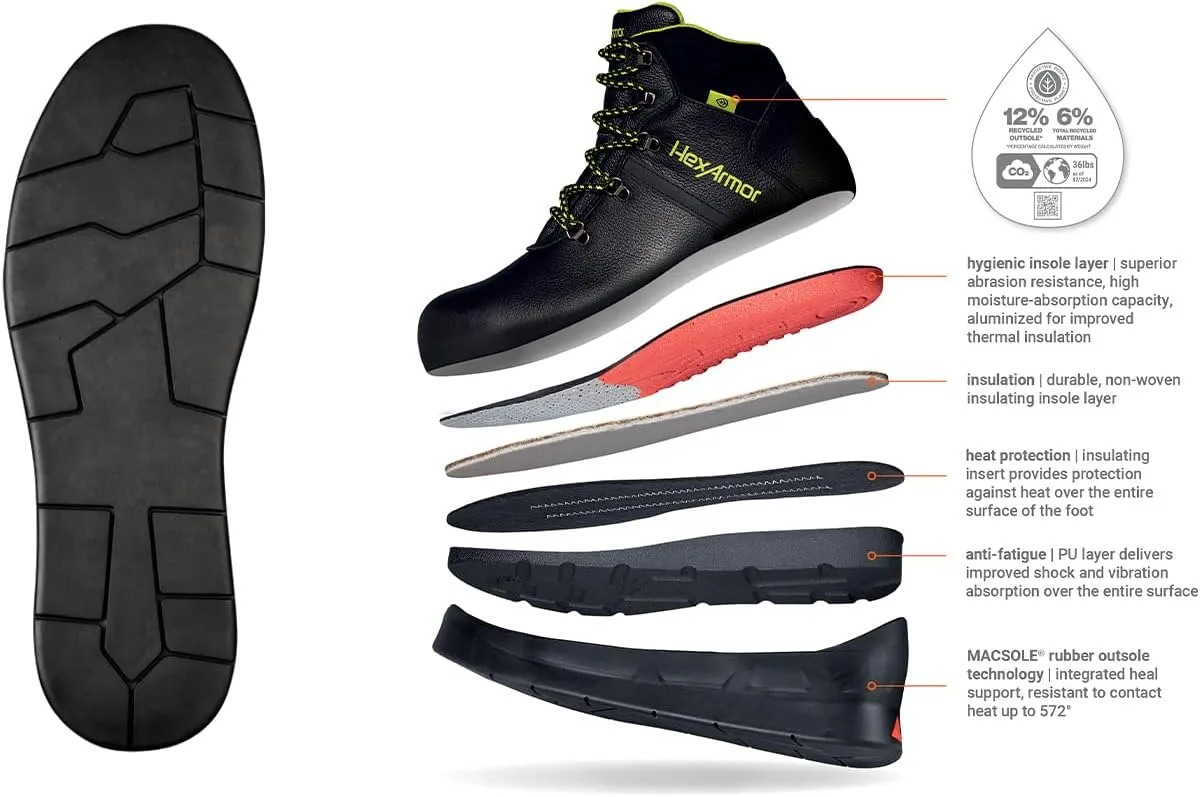 HexArmor Asphalt Work Safety Boots, 572°F Heat, Anti-Shock, Slip, Water-Resistance