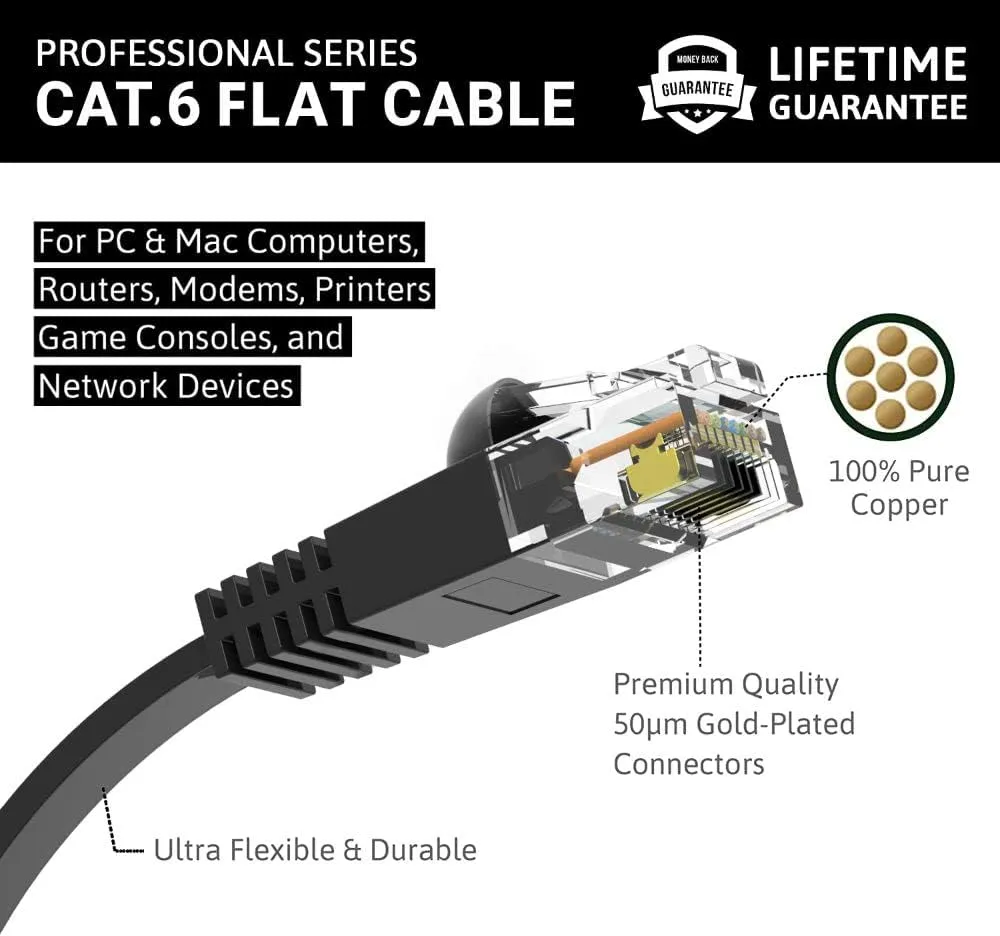 InstallerParts (10 Pack Ethernet Cable CAT6 Cable Flat 0.5 FT - Black - Professional Series - 10Gigabit/Sec Network/High Speed Internet Cable, 550MHZ
