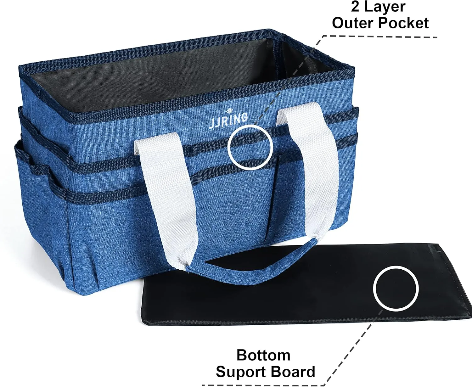 JJRING Craft Organizer Tote Bag, Art Storage Caddy with Multiple Pockets, Blue Sewing Bag for Art, Craft, Scrapbooking, School, Medical, and Office Supplies Storage