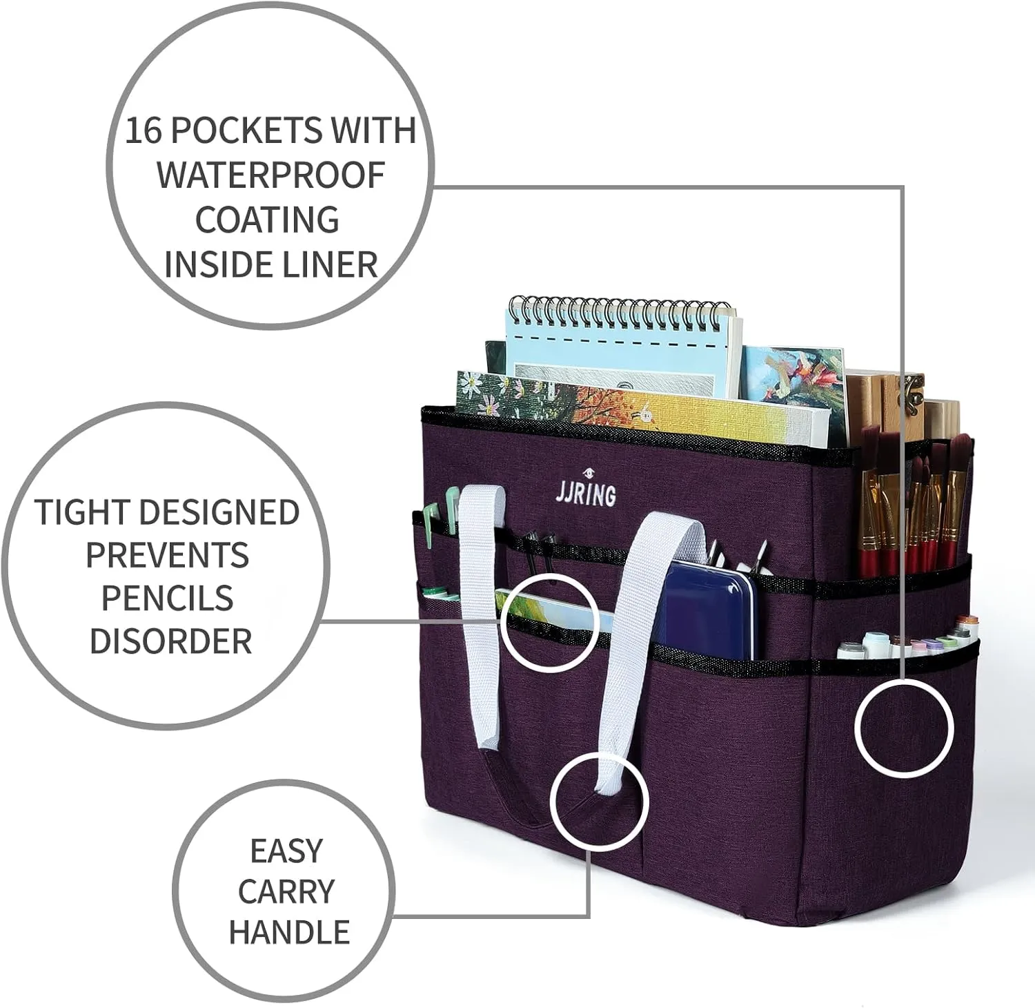JJRING Craft Organizer Tote Bag, Large Art Storage Caddy with Multiple Pockets, Deep Purple Sewing Bag for Art, Craft, Scrapbooking, Medical, and Office Supplies Storage