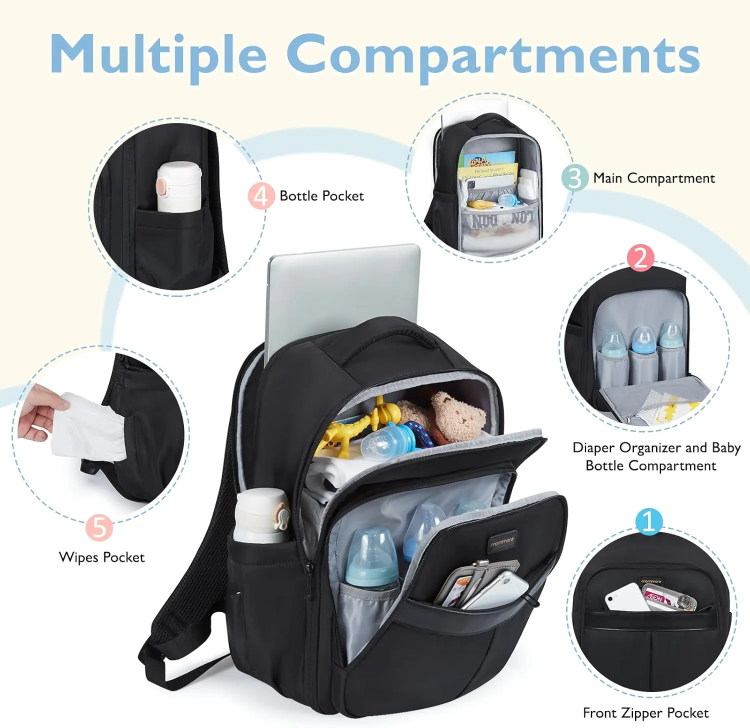 mommore Diaper Bag Backpack Large Baby Bag 37L with 15.6'' Laptop Sleeve Mom Bags with Insulated Pockets, Changing Pad, Stroller Straps, Travel, Work