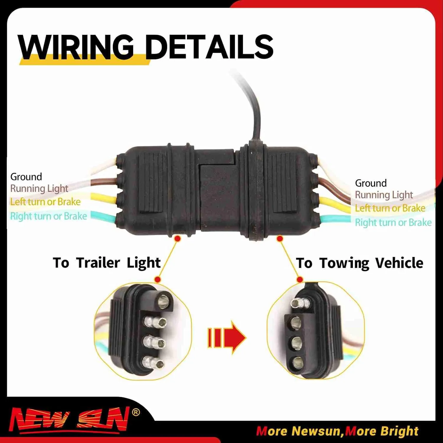 NEWSUN® 2 Sets 29FT 8.8M Extra Long Trailer Wiring Harness Kit, 4 Pin Flat 4 Way 2*25 FT Male Plug  2*4FT Extension Wire with Plug Cap, Waterproof, for Trailer, Rvs, Truck, Pick-up Lighting Assemble