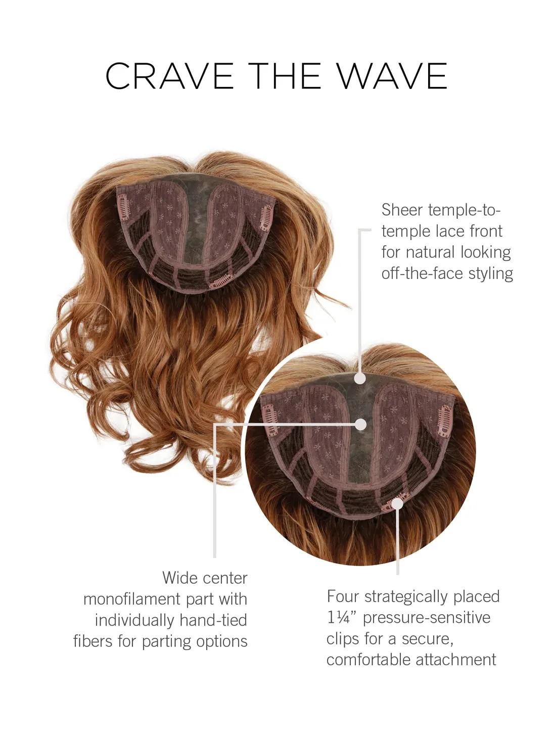 Raquel Welch Crave The Wave Top-Of-The-Head Pageboy Hair Piece Wig by Hairuwear, RL13/88 Golden Pecan