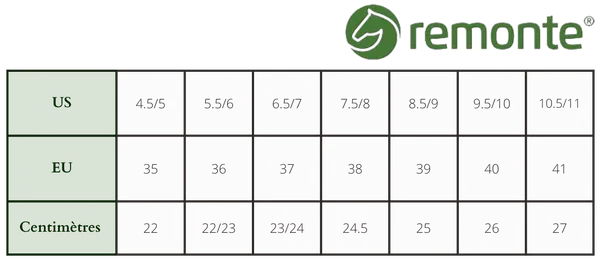 Remonte D1E07 Louann Sneaker