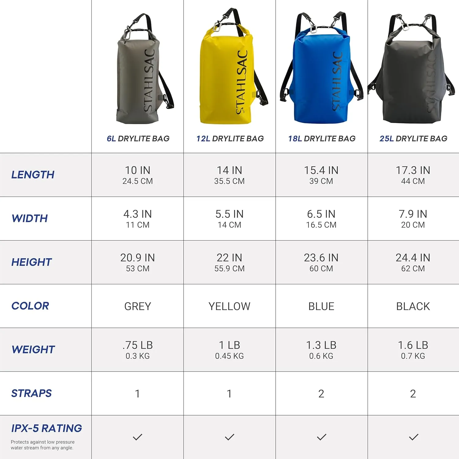Stahlsac Abyss Drylite Dry Bag 18L in Blue | Durable Waterproof Bag | Lightweight Dry Bag Backpack for Boating, Hiking, Kayaking, & Rafting | Tested for Enhanced Durability | Removable Straps
