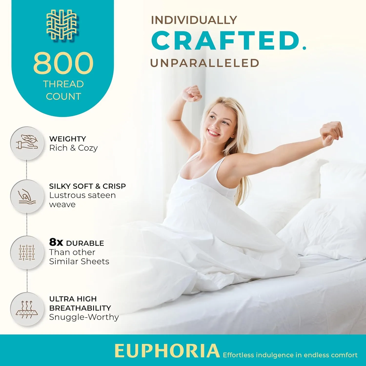 THREAD SPREAD 100% Egyptian Cotton Sheets Queen Size Bed Set - 4 PC 800 High Thread Count Egyptian Cotton Queen Sheet Set (White) Soft, Cooling, 16" Deep Pocket Sateen Weave Luxury Hotel Bedsheet
