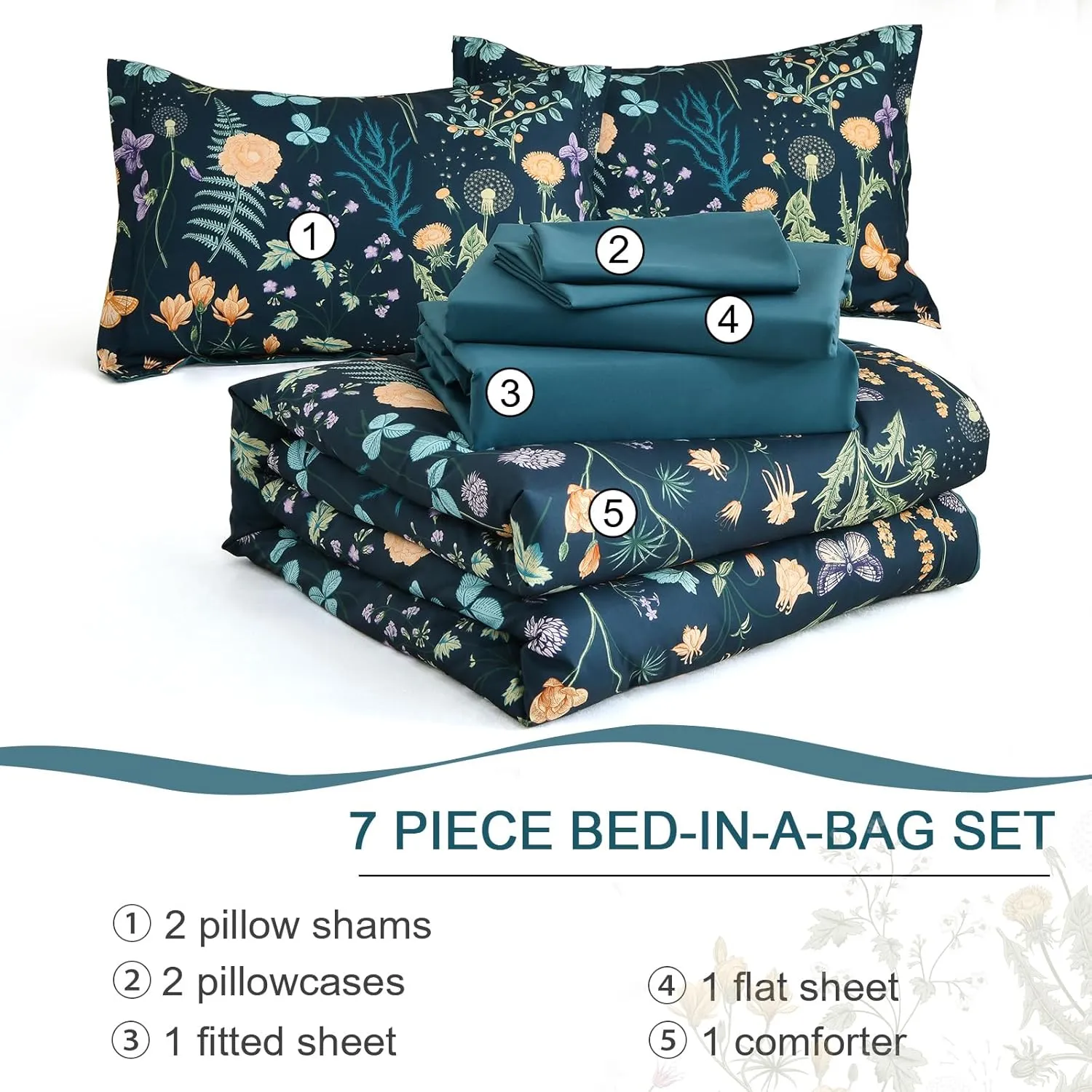 Yiran 7 Piece Peacock Blue Floral Comforter Set King Size, Botanical Flowers Comforter Bedding Set, Bed in a Bag King, Soft Microfiber Complete Bedding Set with Sheets for All Season